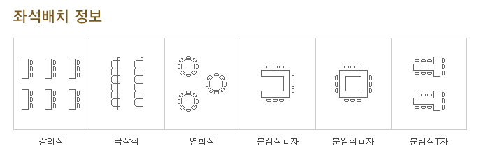 좌석 배치 정보